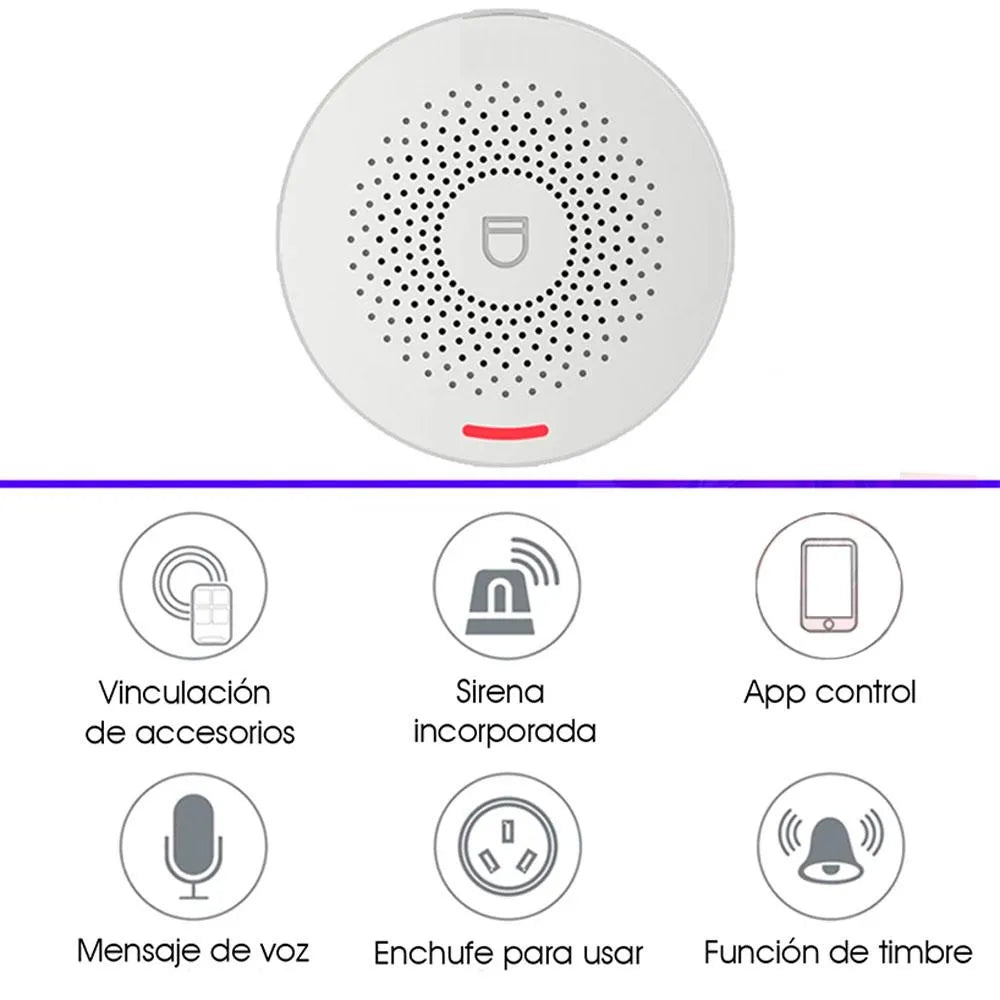 Sistema de Alarma Inteligente para Hogar – Seguridad Total desde tu Celular | TodoCasa.co